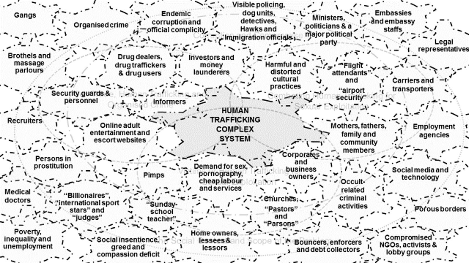On labour exploitation, academic advocacy and embracing complexity with Nicola Pocock — image 7
